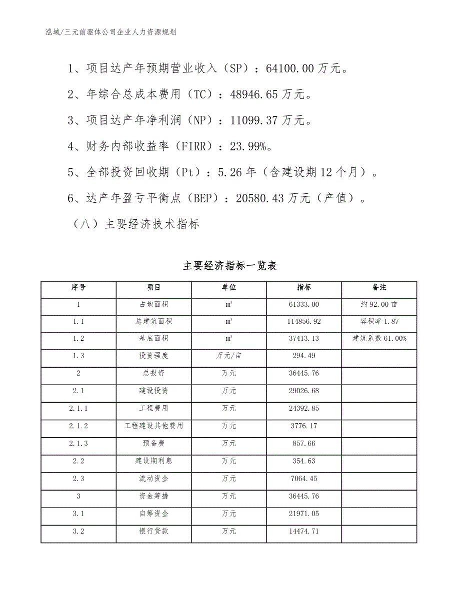 三元前驱体公司企业人力资源规划（参考）_第3页