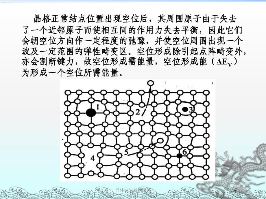 晶体缺陷最新课件_第5页