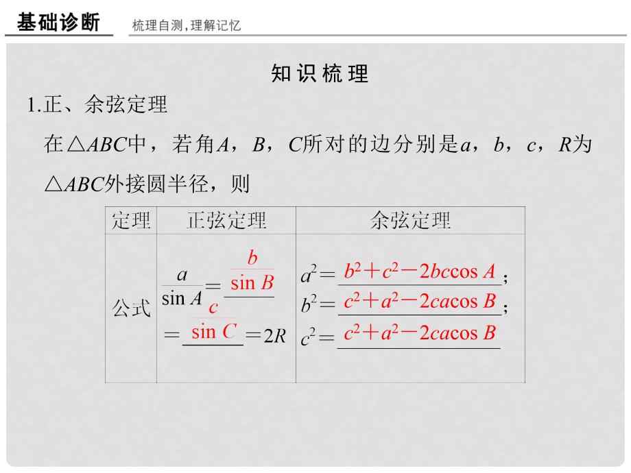 高考数学一轮复习 第四章 三角函数、解三角形 第6讲 正弦定理、余弦定理及解三角形课件 理 新人教A版_第2页