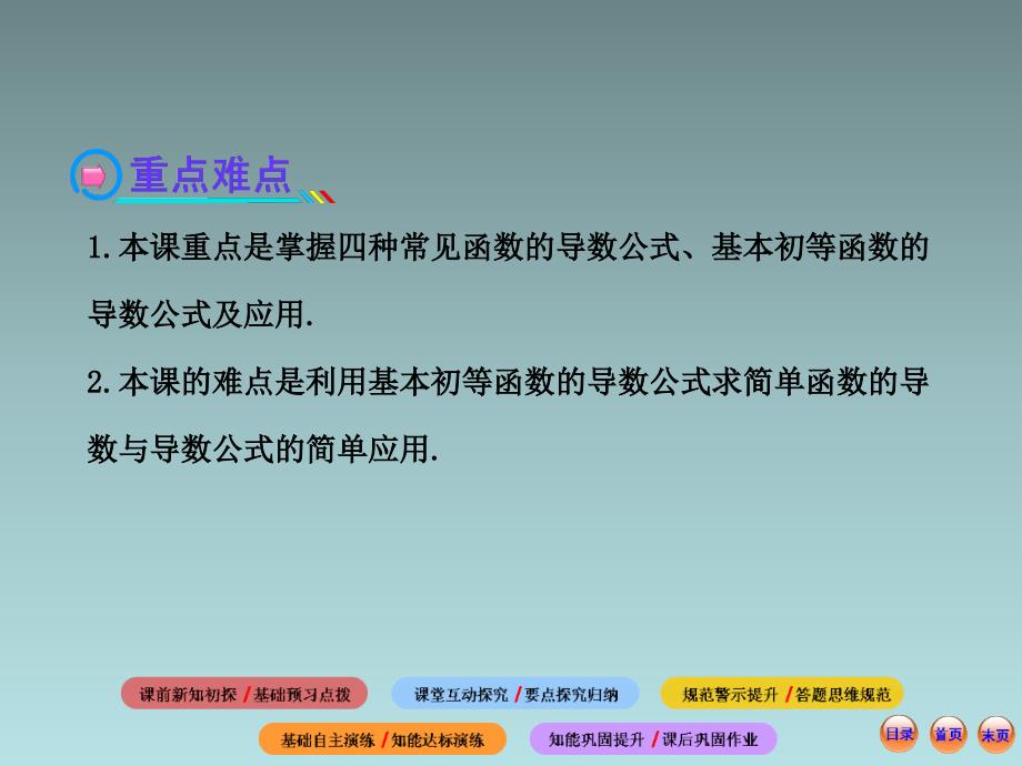 高中数学全程复习方略321几个常用函数的导数与基本初等函数的导数公式ppt课件_第3页