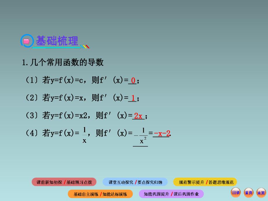 高中数学全程复习方略321几个常用函数的导数与基本初等函数的导数公式ppt课件_第4页