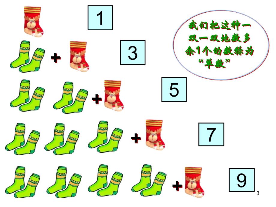 单双数教学课件_第3页