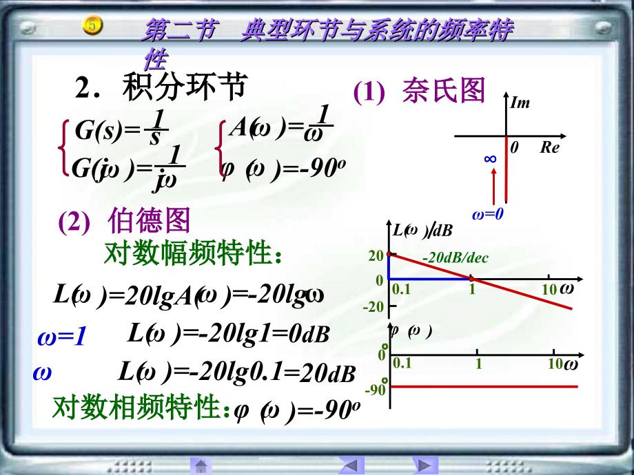 典型环节与系统频率特性_第3页