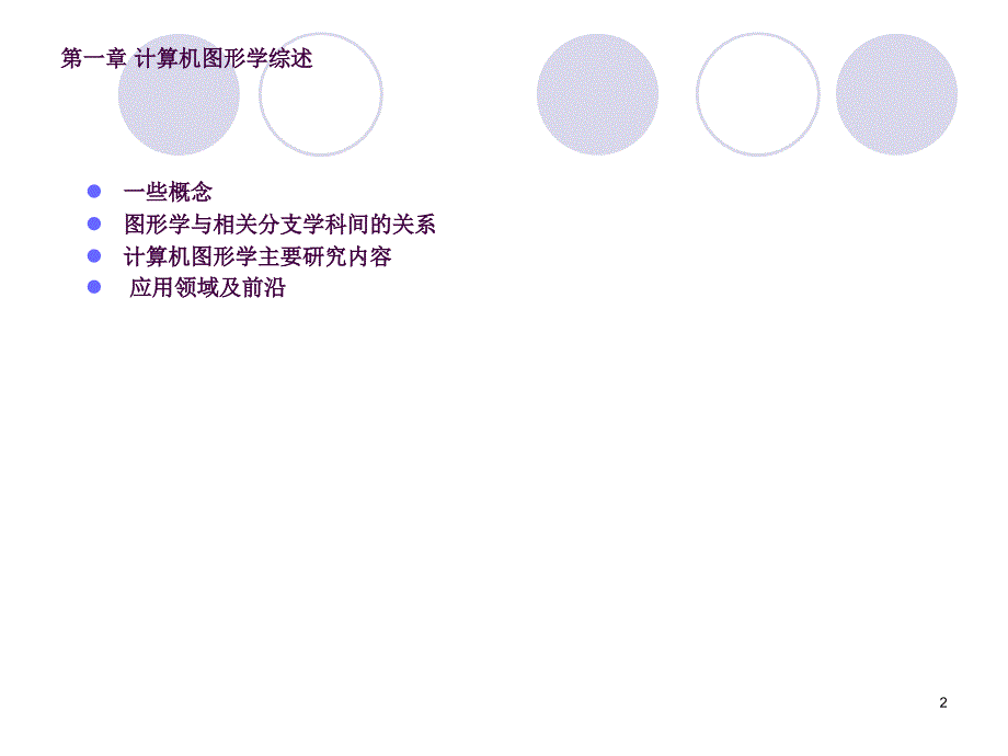 计算机图形学完整版ppt课件_第2页