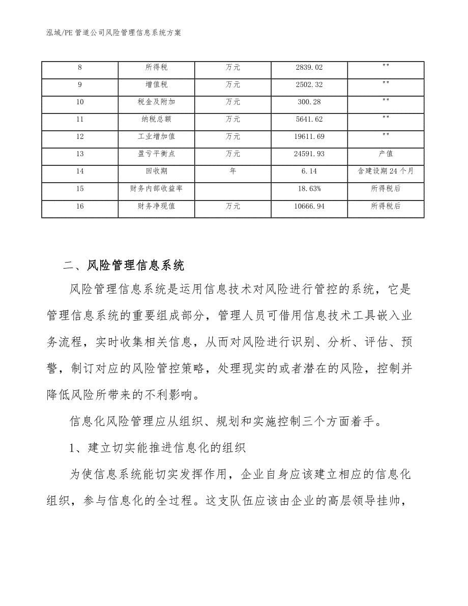 PE管道公司风险管理信息系统方案_范文_第5页