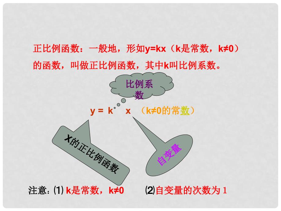 山东省日照市东港实验学校八年级数学《正比例函数》课件 新人教版_第3页