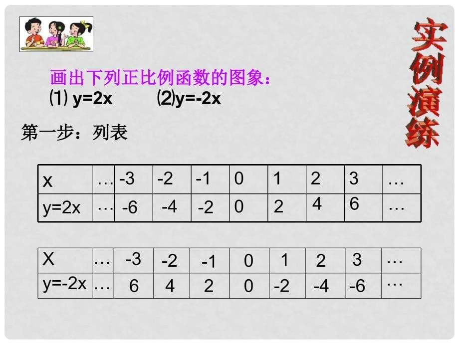 山东省日照市东港实验学校八年级数学《正比例函数》课件 新人教版_第5页