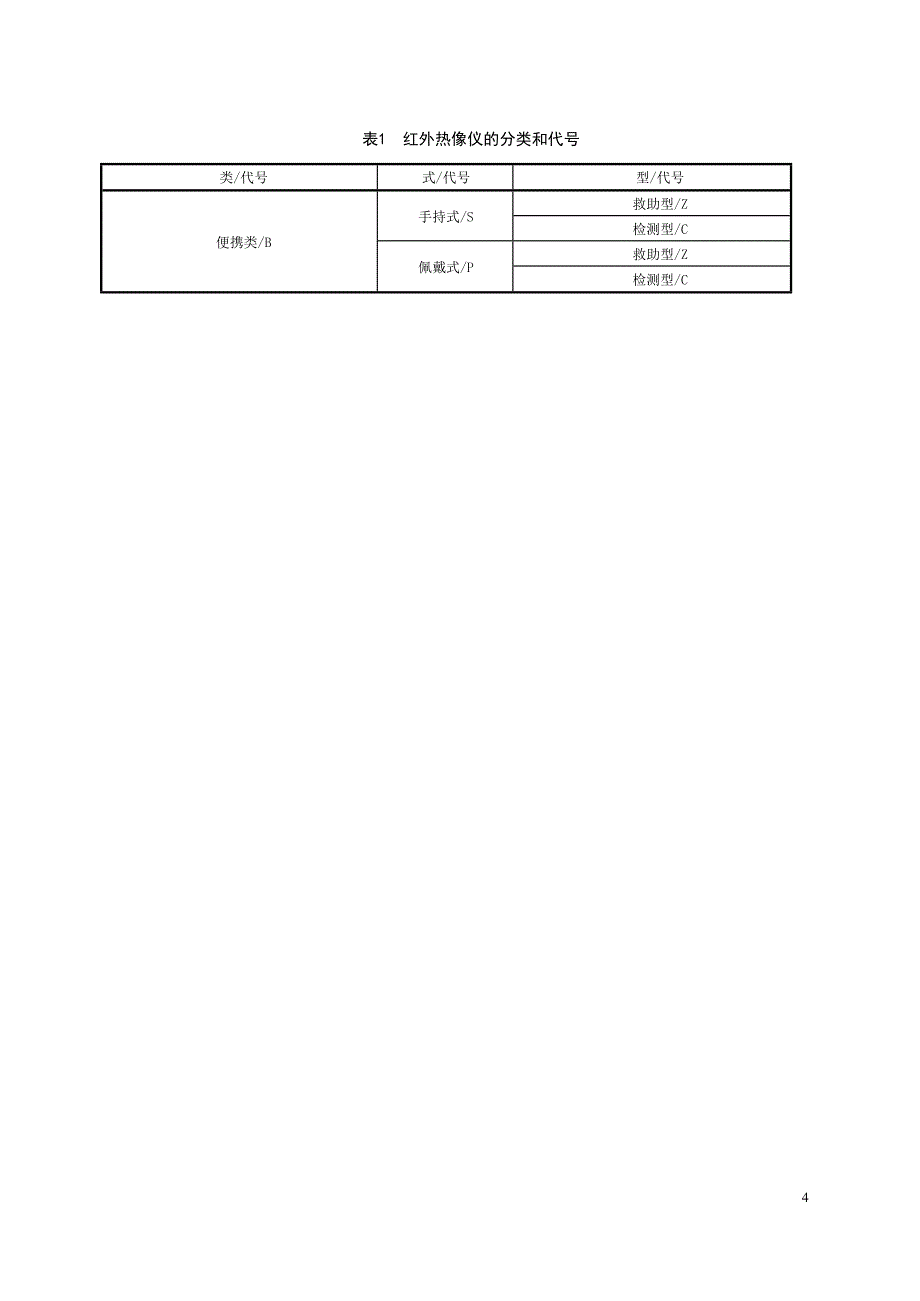 消防用红外热像仪标准_第4页