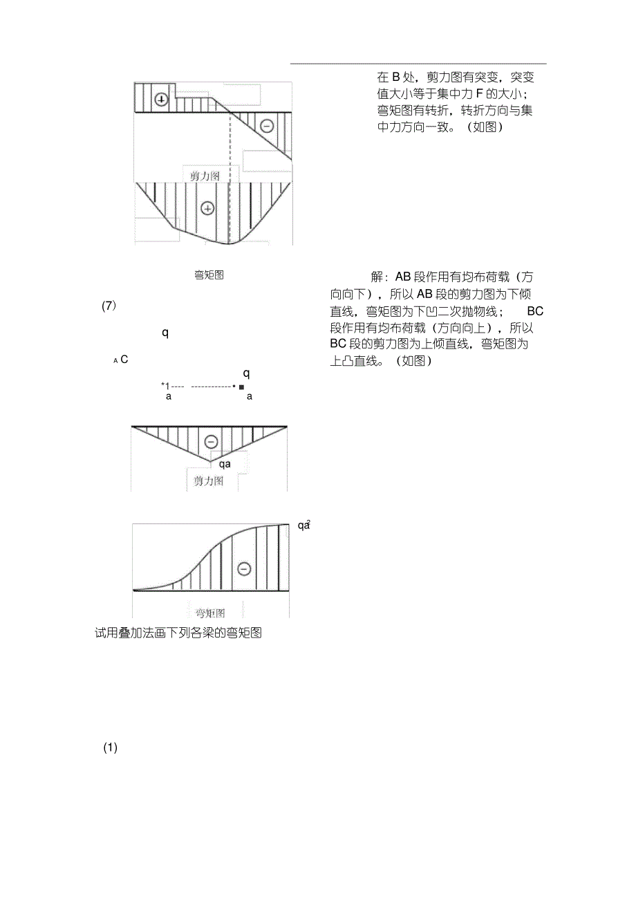 梁的剪力方程和弯矩方程常用弯矩图_第3页