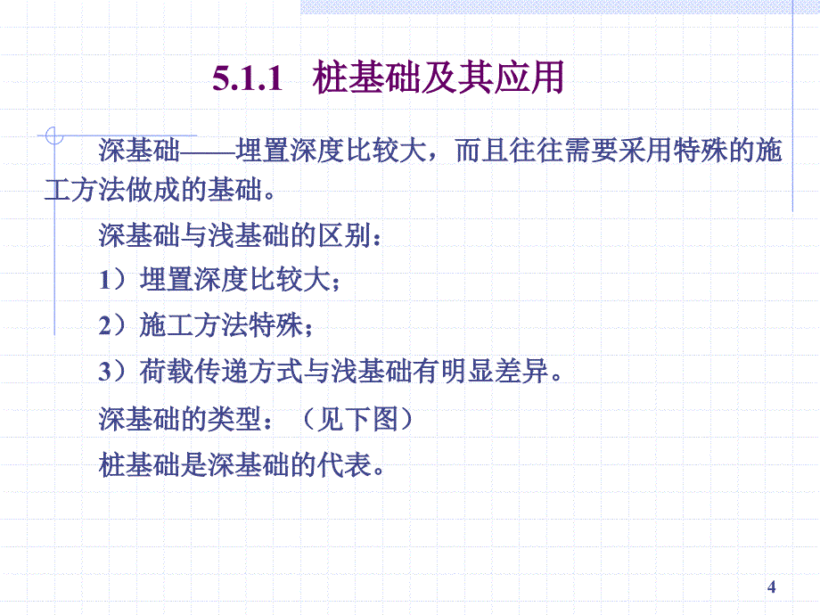 基础工程第5章桩基础_第4页