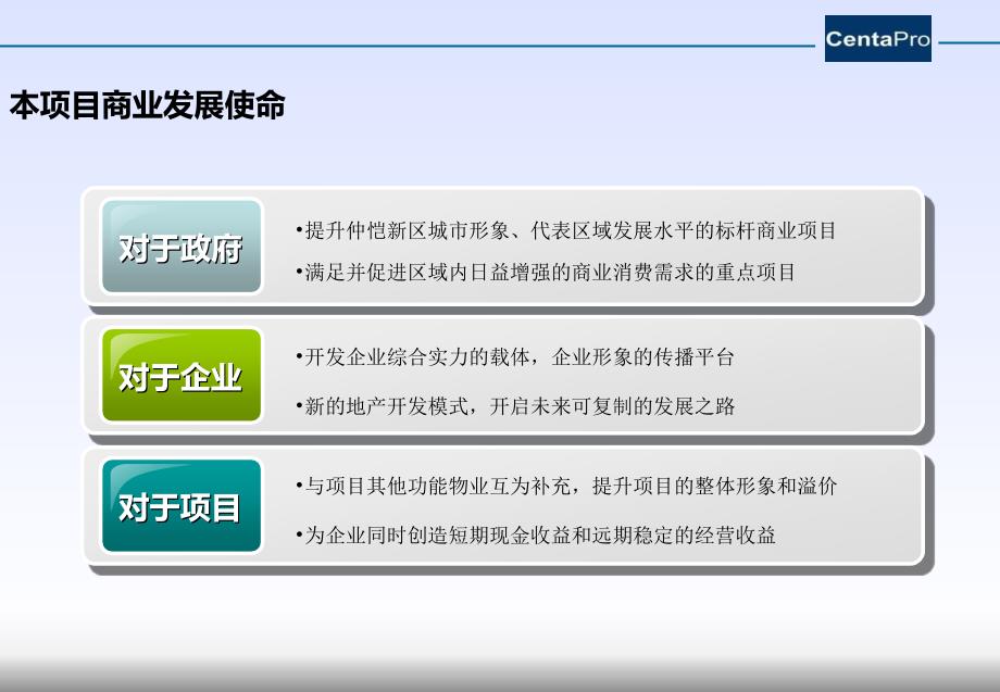 惠州仲恺创业广场项目定位及规划概念报告68p_第3页