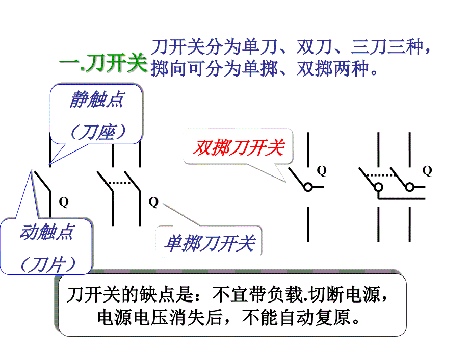 《低压控制电器》PPT课件_第2页