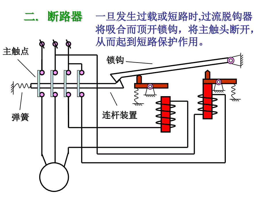 《低压控制电器》PPT课件_第3页