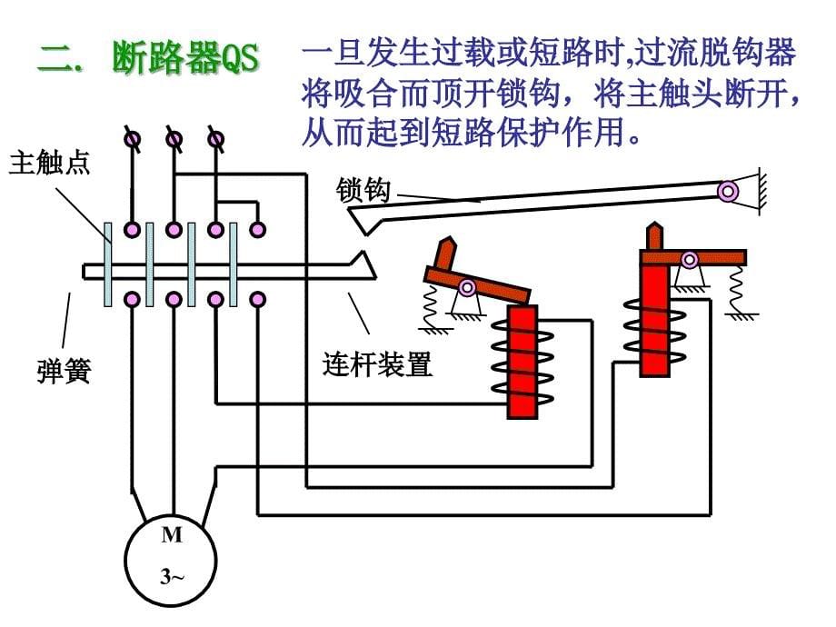 《低压控制电器》PPT课件_第5页