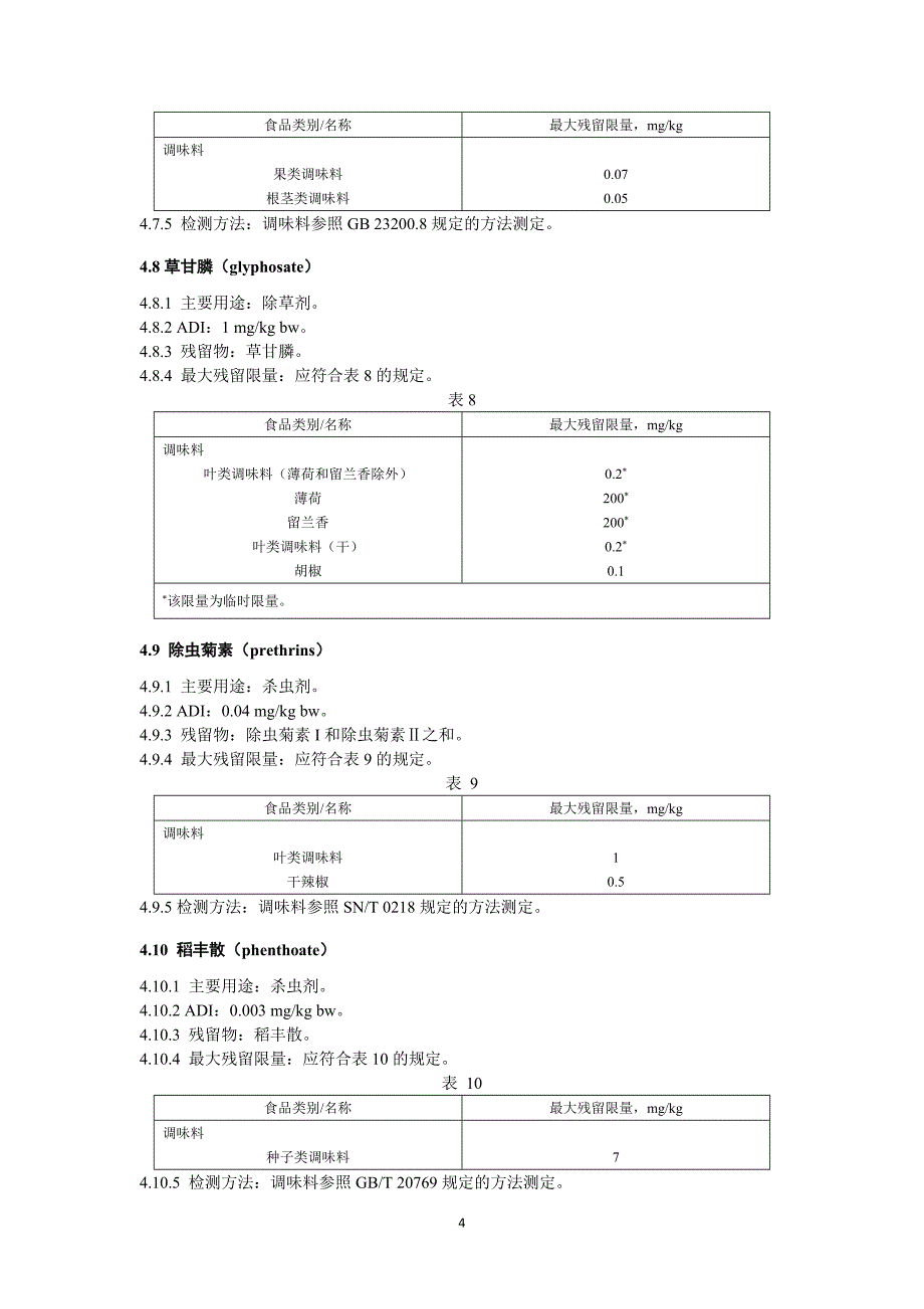 食品中2,4-滴丁酸等74种农药最大残留限量_第4页