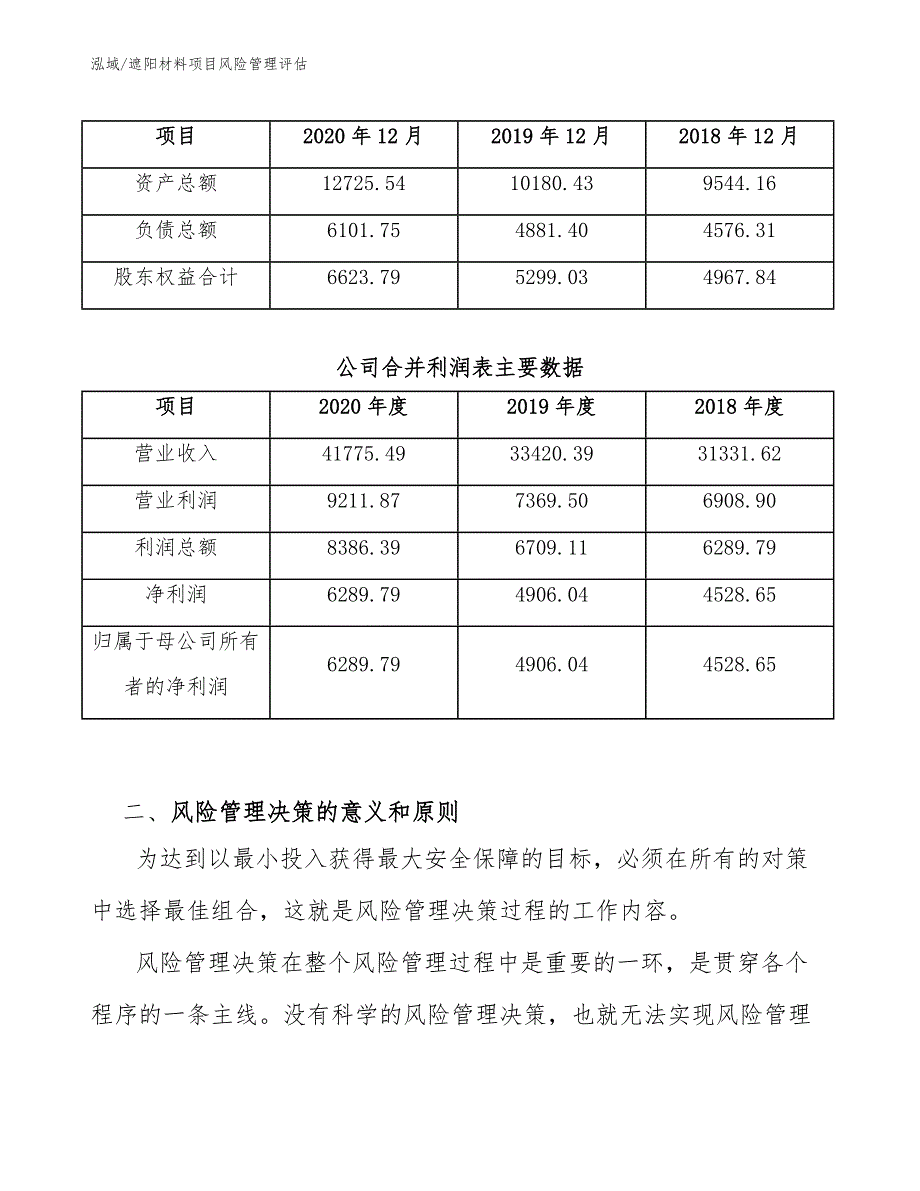 遮阳材料项目风险管理评估_第4页