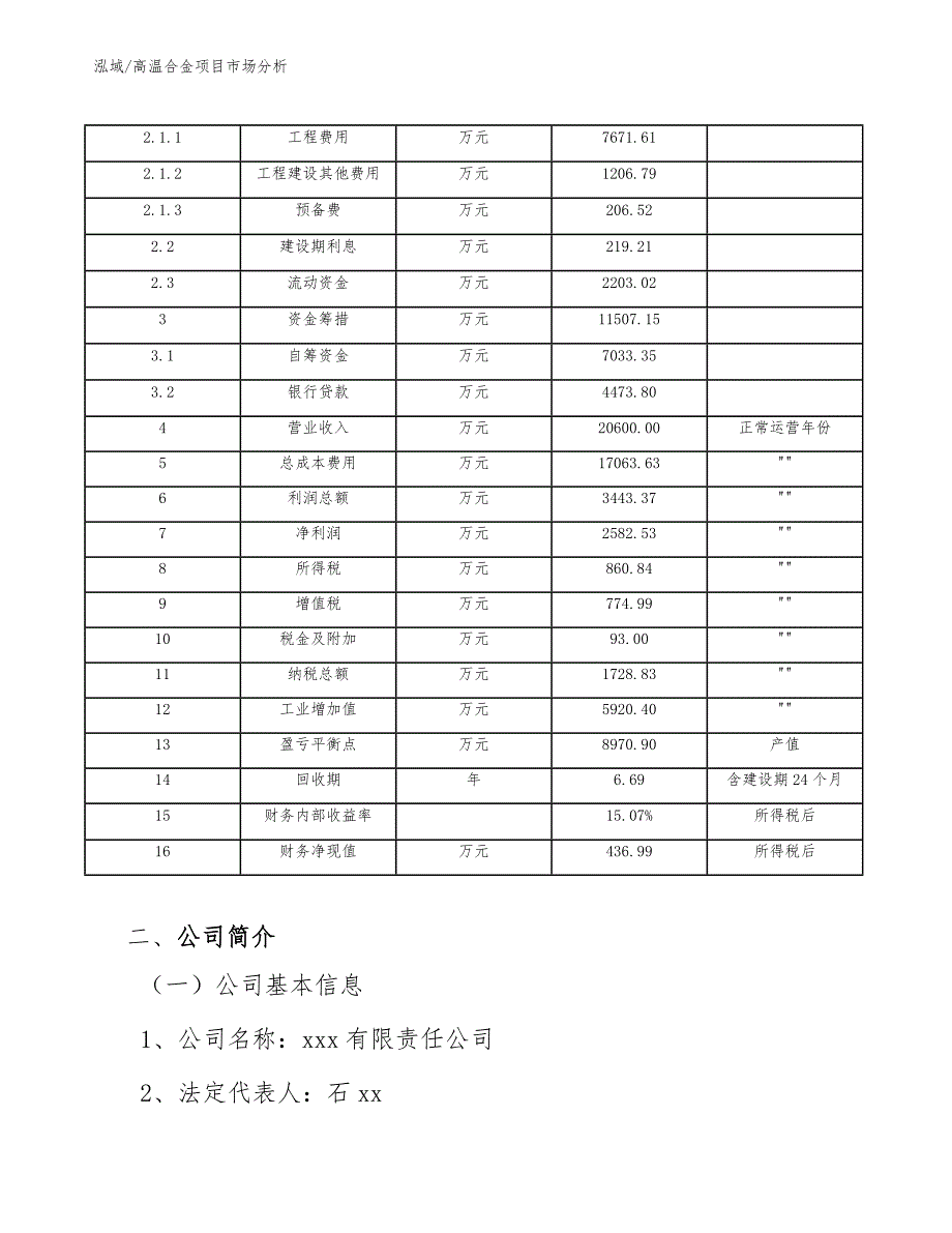 高温合金项目市场分析_范文_第4页