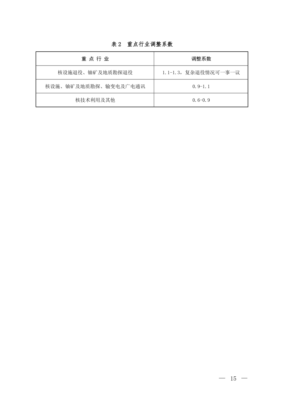 环境保护部核与辐射建设项目竣工环保验收委托业务经费测算参考标准_第2页