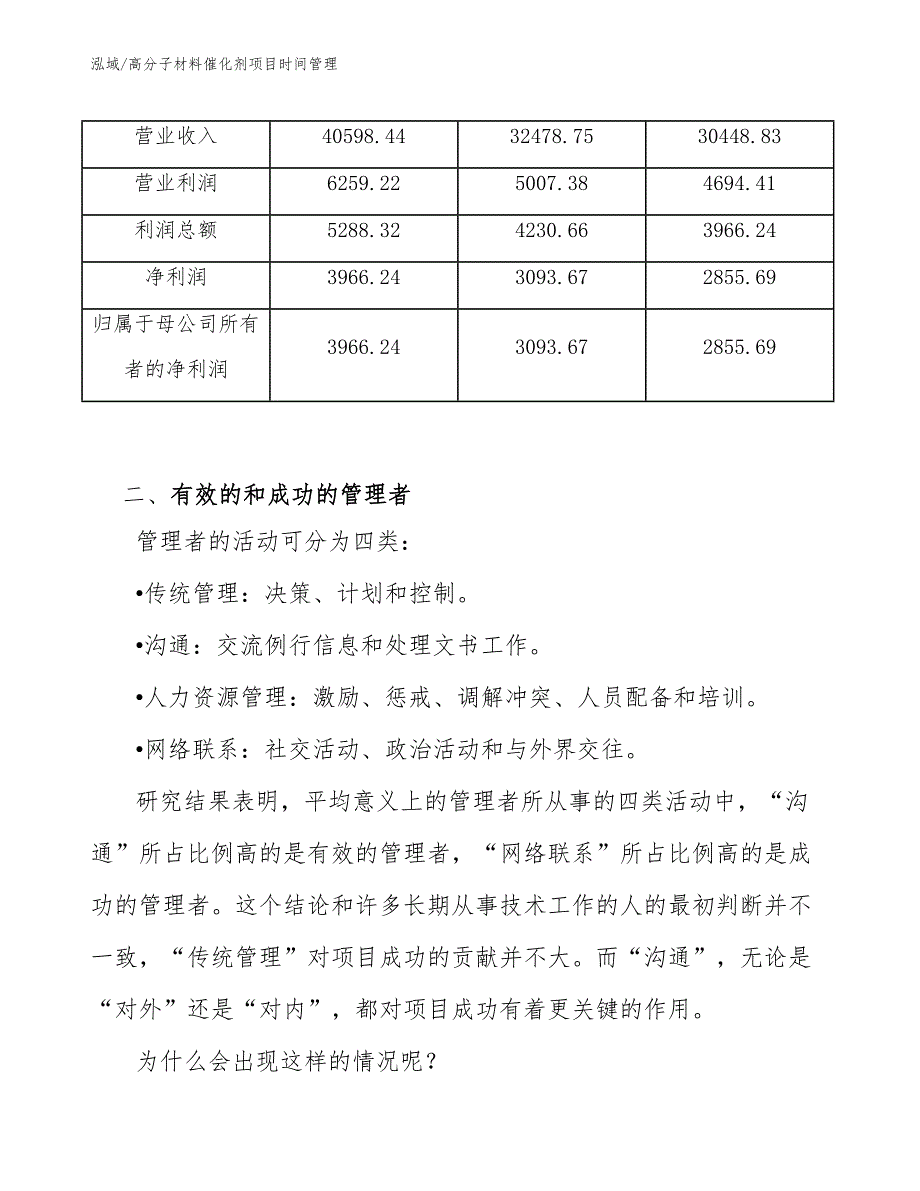 高分子材料催化剂项目时间管理_第4页