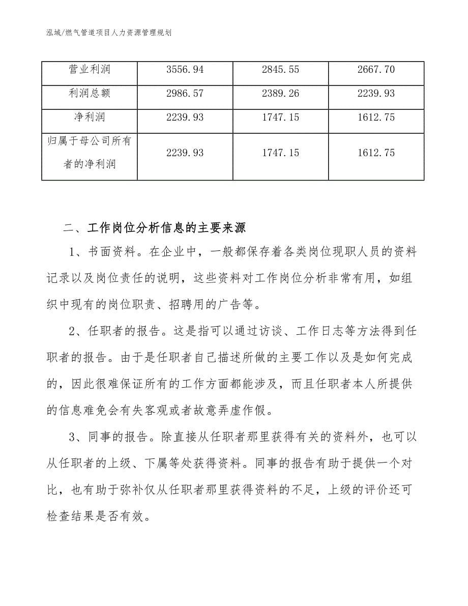 燃气管道项目人力资源管理规划_第5页