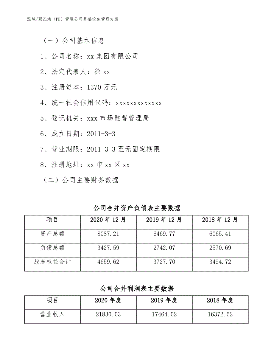 聚乙烯（PE）管道公司基础设施管理方案_范文_第3页