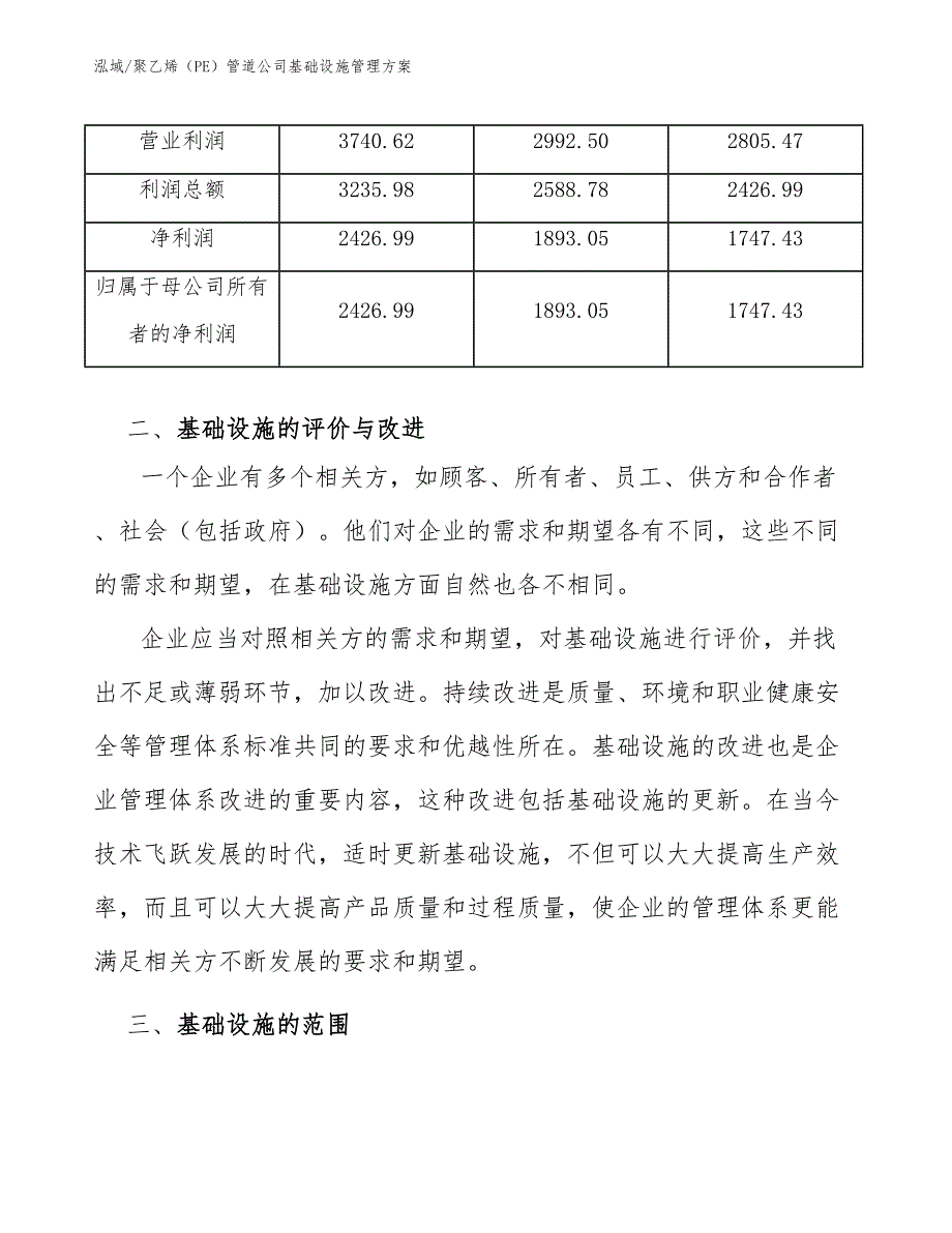 聚乙烯（PE）管道公司基础设施管理方案_范文_第4页