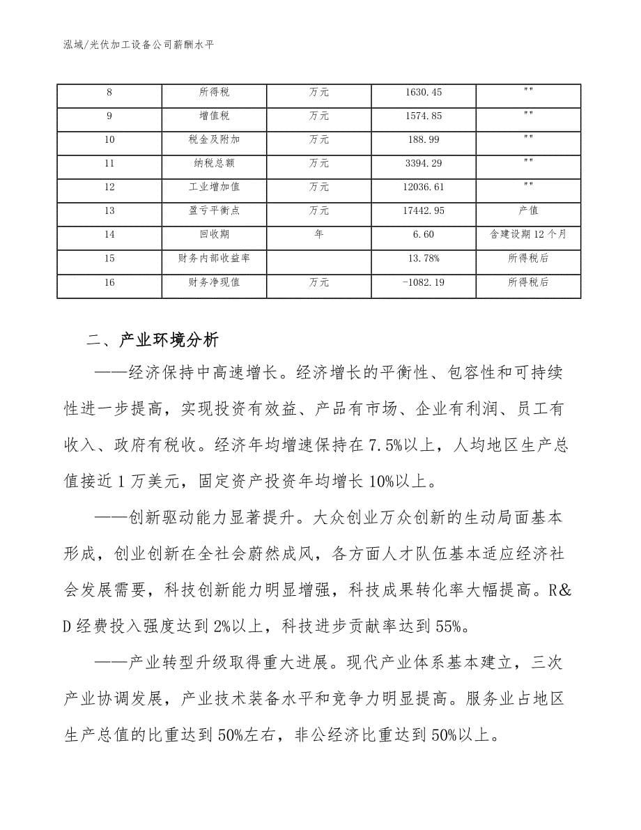 光伏加工设备公司薪酬水平【范文】_第5页