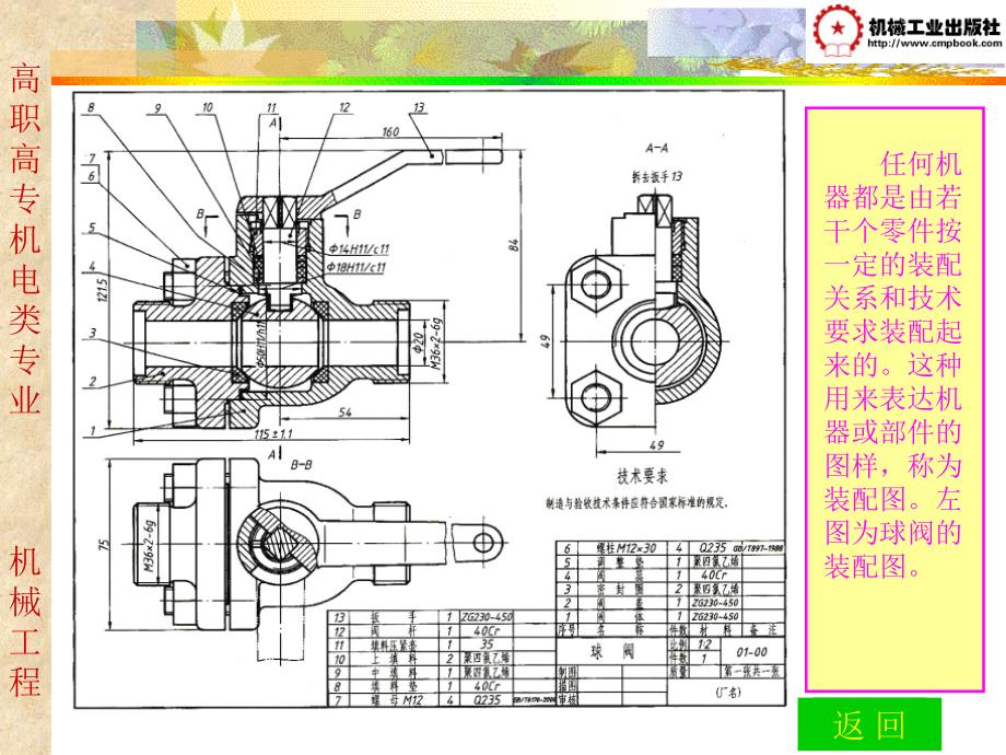 机械制图课件第10章_第4页