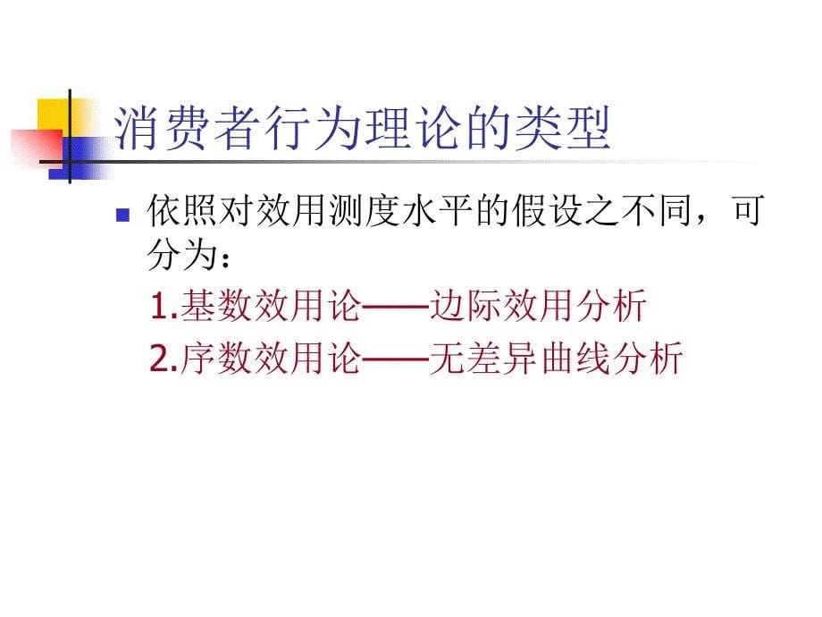 消费者行为与生产者行为的经典理论_第5页