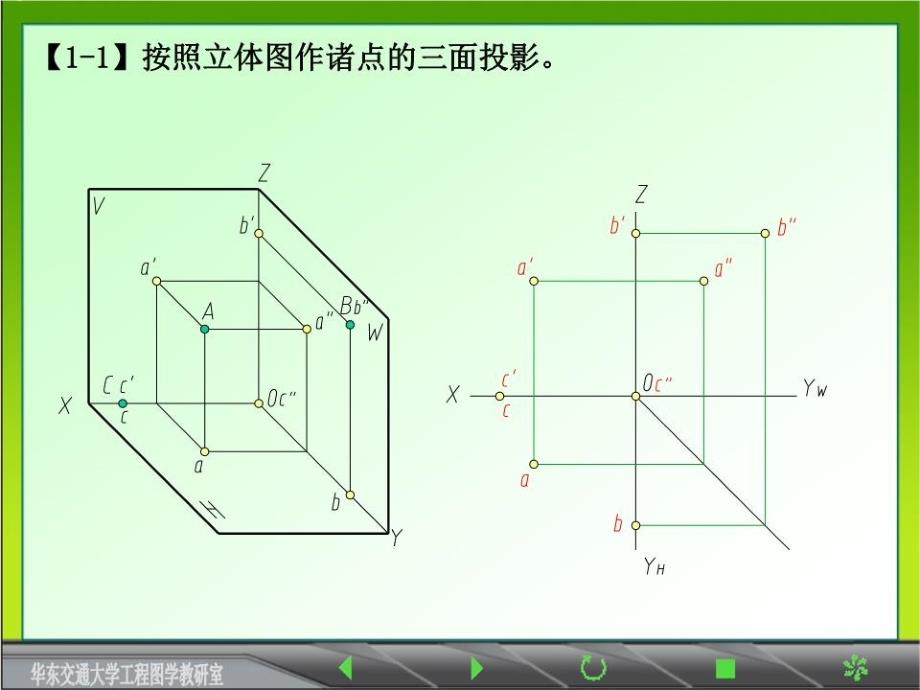 《画法几何及土木工程制图习题集》习题解答第三版.ppt_第1页