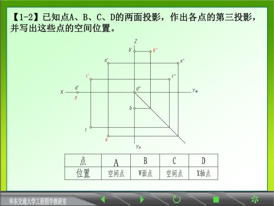 《画法几何及土木工程制图习题集》习题解答第三版.ppt_第2页