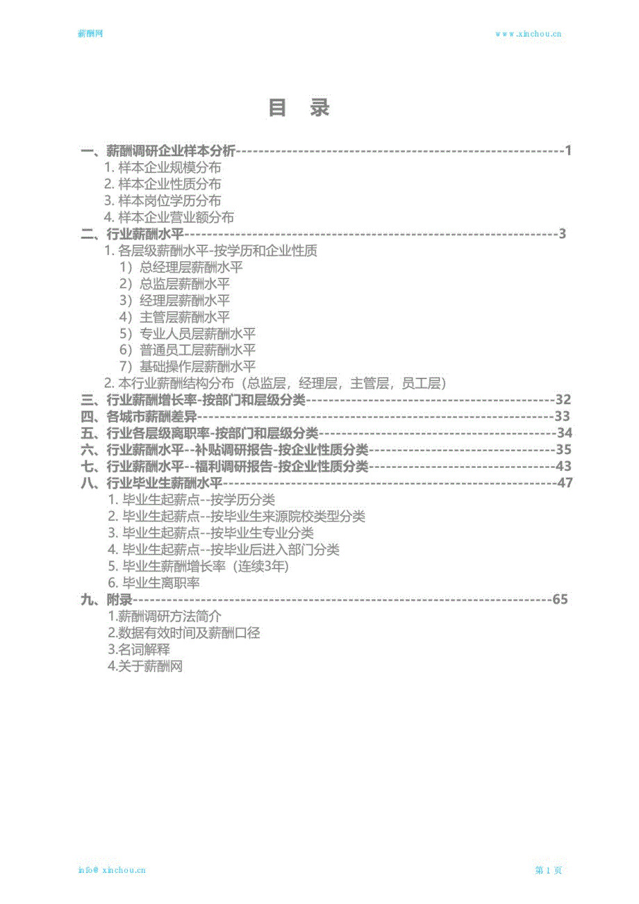 2019年园林工程行业薪酬调查报告(1)_第3页