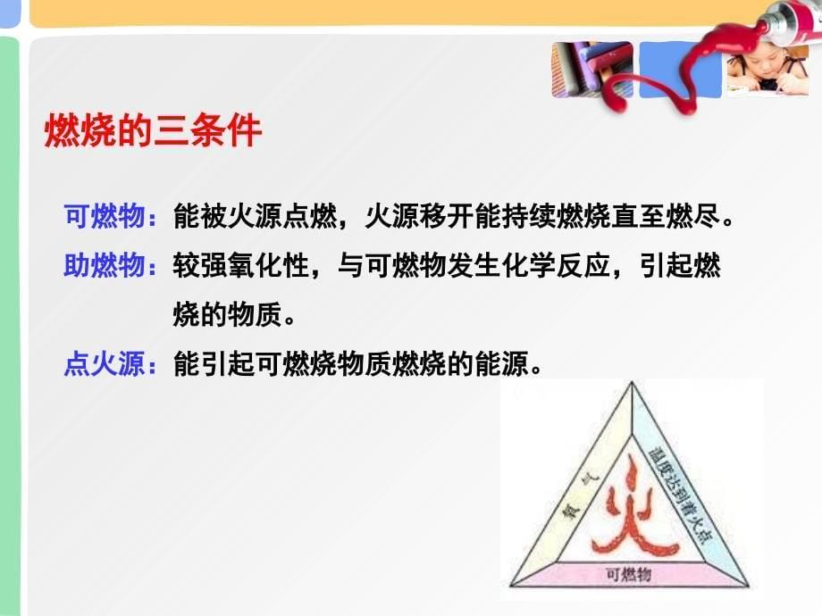 制药企业的防火防爆安全管理(50张)课件_第5页