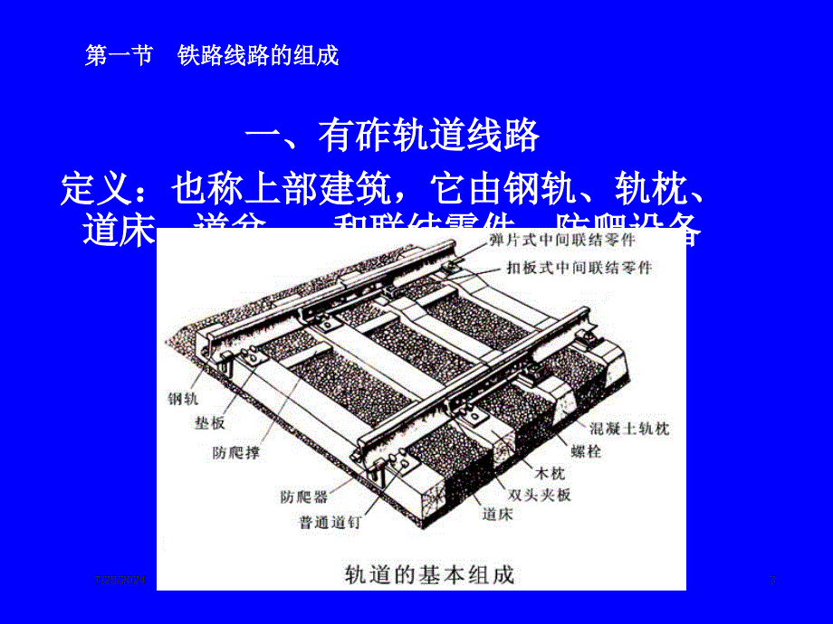 铁路信号运营基础培训课件_第3页