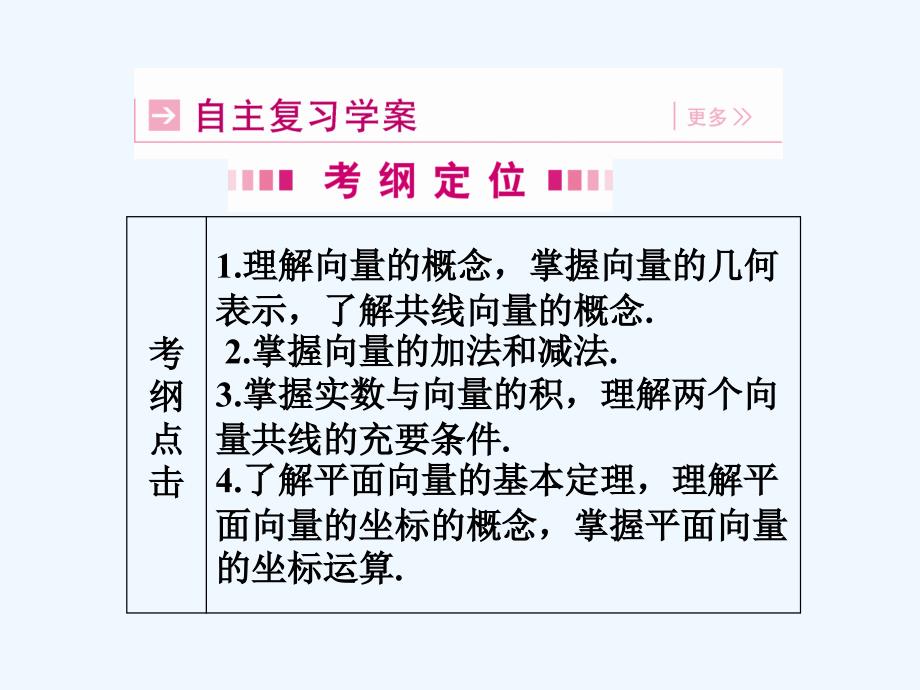 【龙门亮剑全国版】2011高三数学一轮 第五章 第一节 平面向量的概念及运算课件 理_第3页