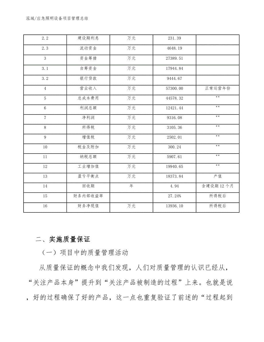 应急照明设备项目管理总结_参考_第5页