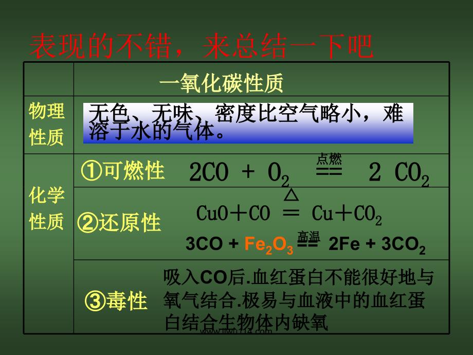 6.3一氧化碳的性质和用途复习_第3页