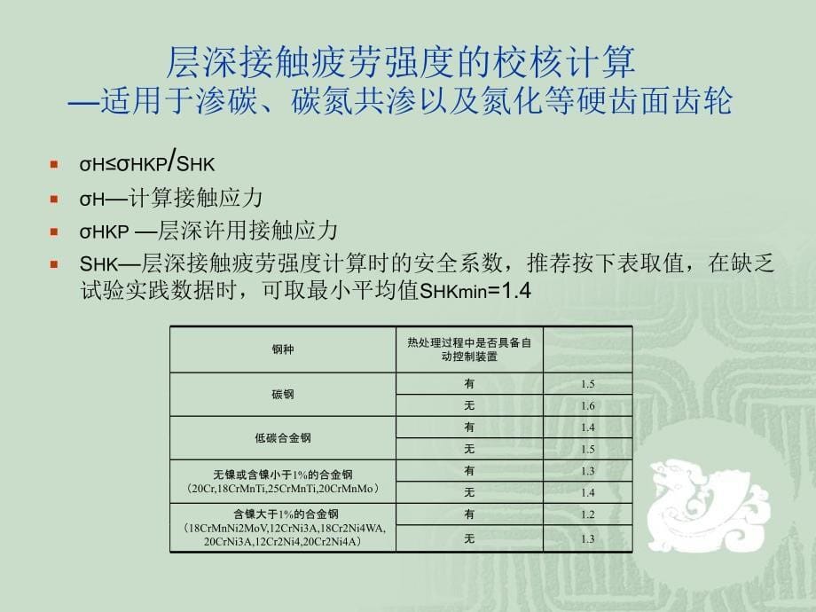 硬齿面齿轮层深接触疲劳强度计算方法的探讨_第5页