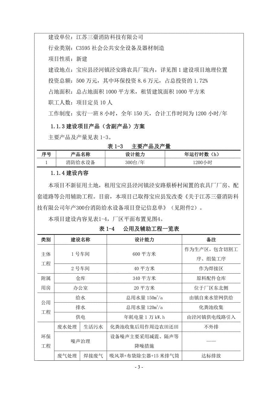 江苏三臺消防科技有限公司年产300台消防给水设备项目环境影响评价报告_第5页