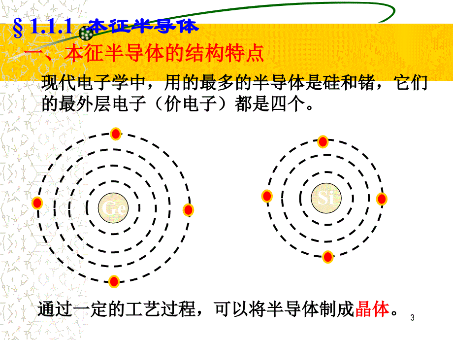 半导体二极管及其应用.ppt_第3页