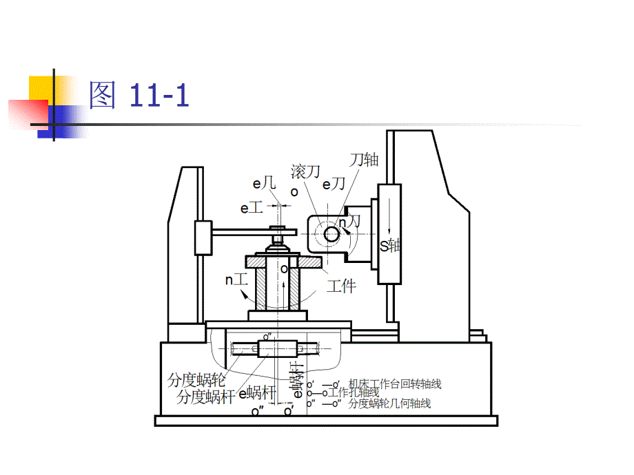 齿轮传动公差_第1页