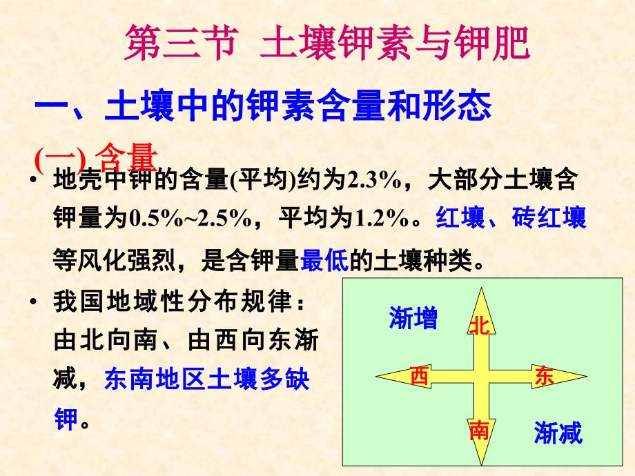 土壤钾素与钾肥课件_第1页