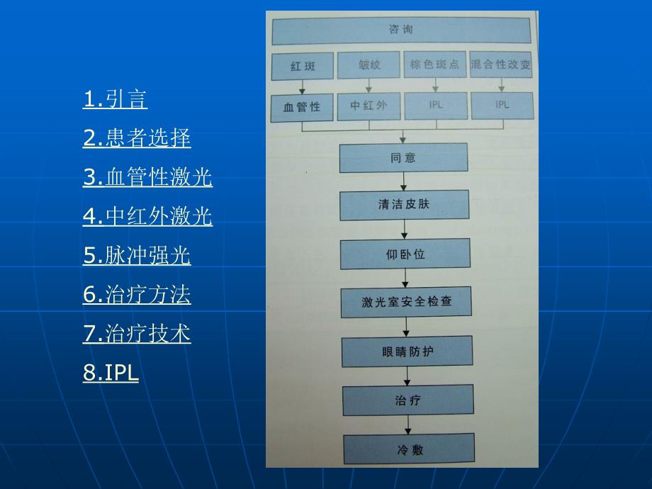 非剥脱性皮肤重建术_第2页