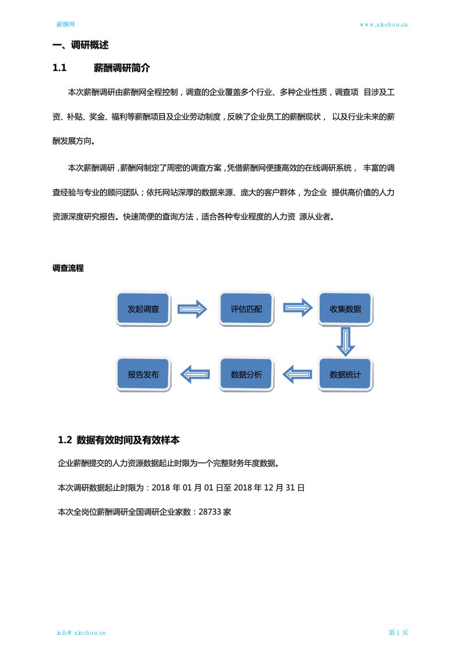 2019河北地区保安职位薪酬报告_第2页