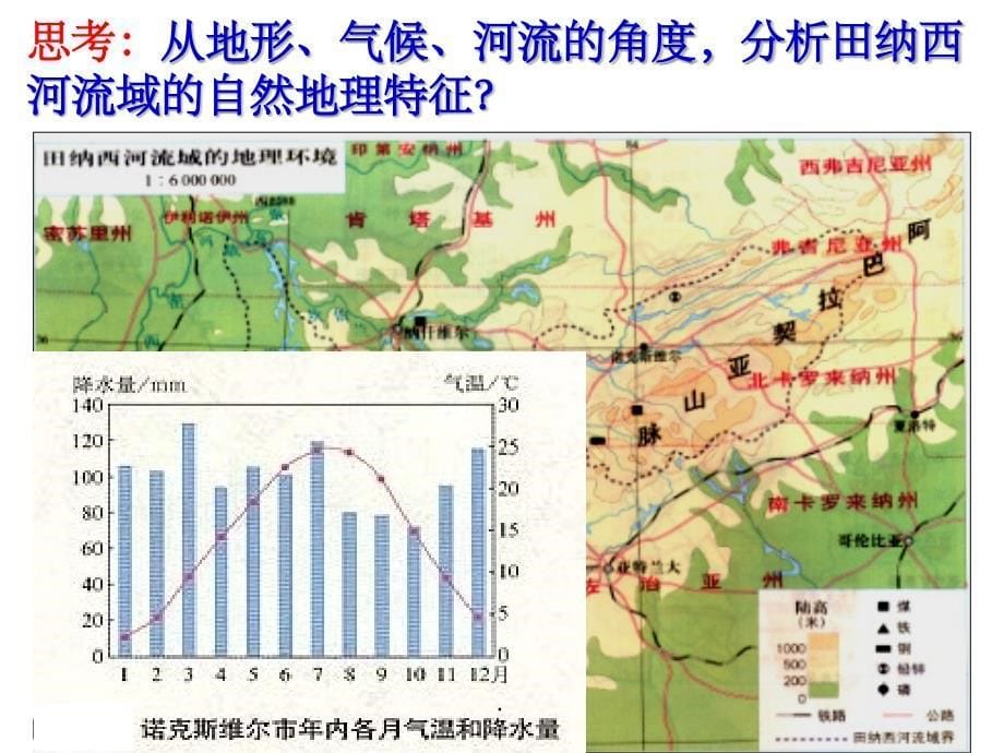 高三一轮复习流域的综合开发_第5页