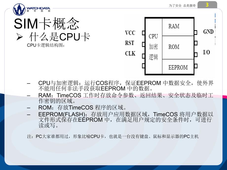 电信SIM卡介绍_第3页