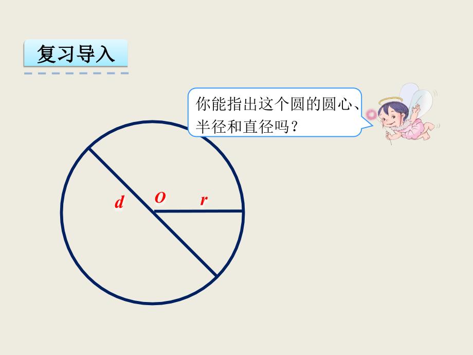 新人教版六年级数学上册：5.4扇形ppt课件_第2页