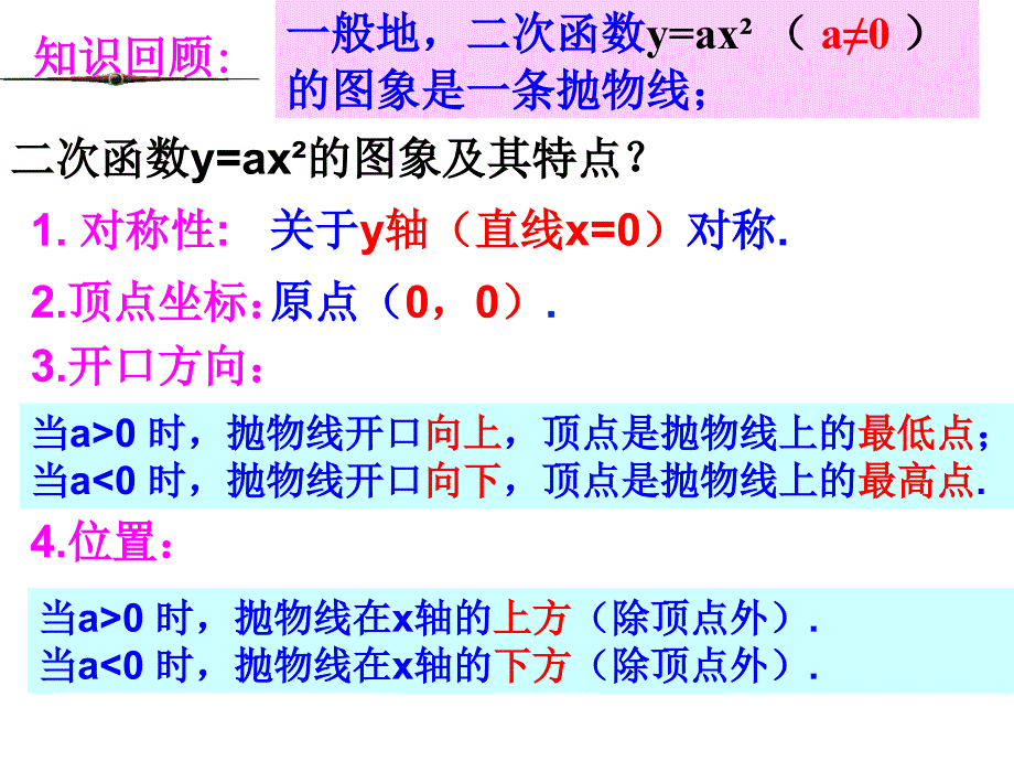 12二次函数的图象2526_第2页