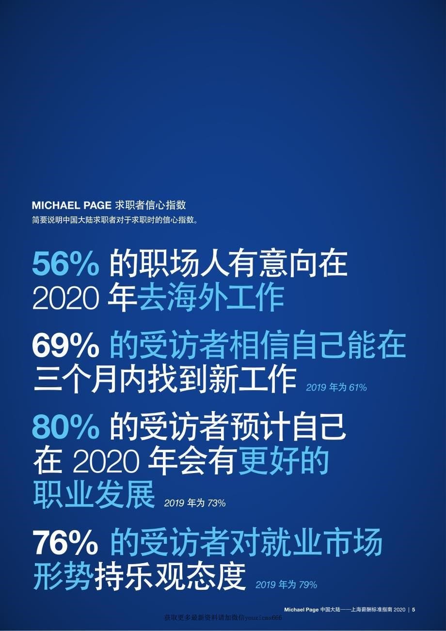 2020上海薪酬标准指南-Michael Page-202001_第5页