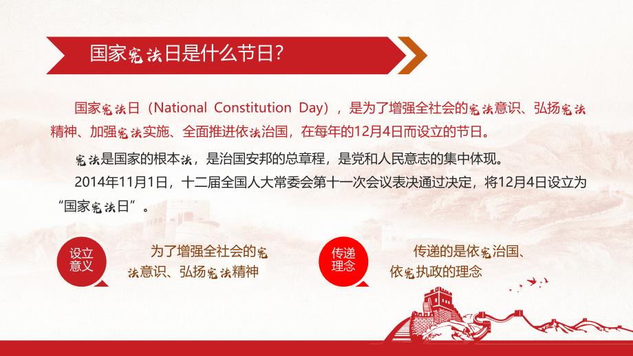 12月4日国家宪法日全面推进依法治国PPT培训课件带内容_第2页